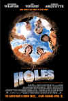 holes01.jpg (156467 bytes)