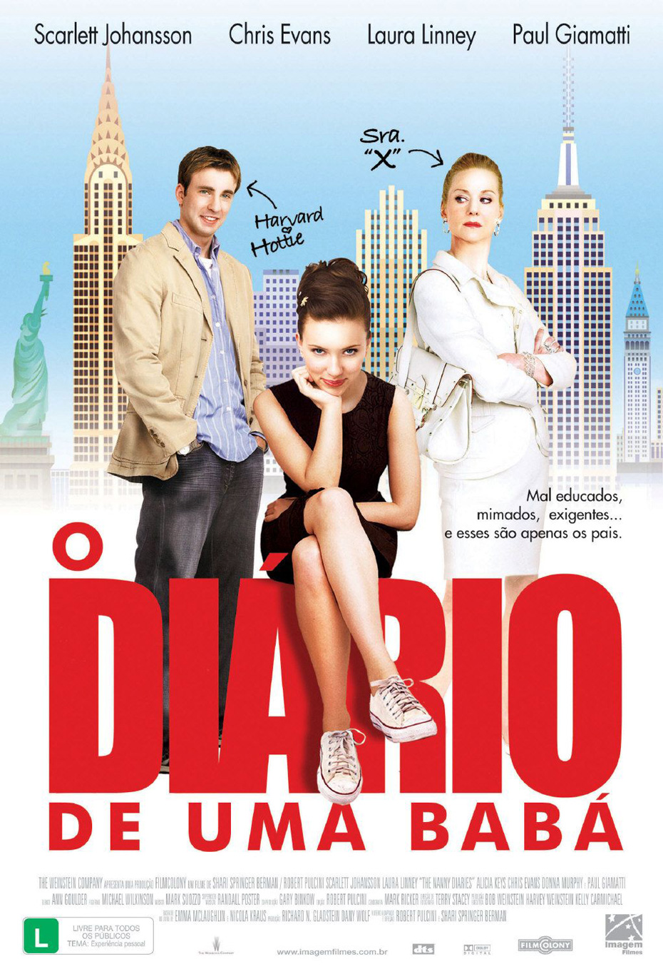 2007 The Nanny Diaries 2007 The Nanny Diaries